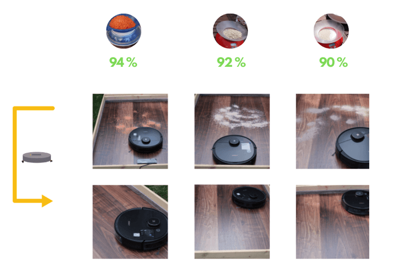 Обзор результатов теста на всасывание Ecovacs Deebot OZMO 950 на ламинате